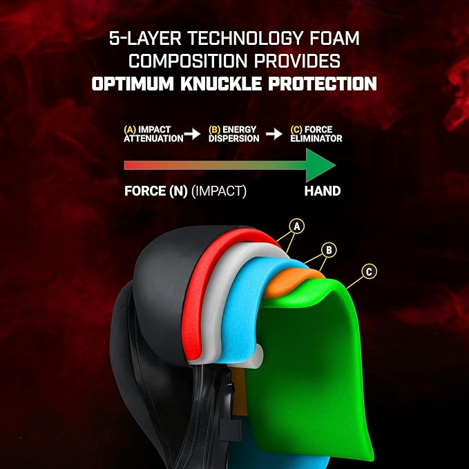 Marvel's Thor Boxing Gloves